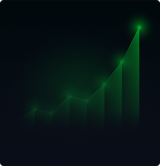 Growth Analysis